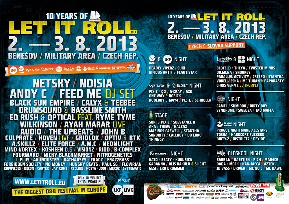 Let It Roll Festival, Czech Republic